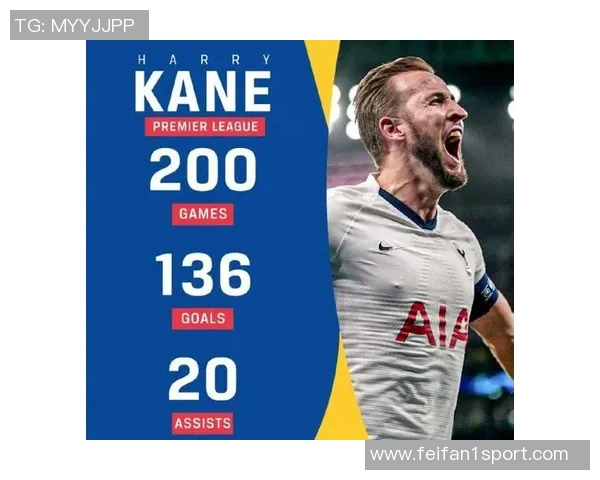 英超历史上最年轻100球球员榜单揭晓欧文领衔C罗萨卡均在列