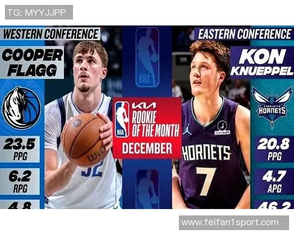 克莱盛赞弗拉格连续获最佳新秀奖展现真正实力与潜力